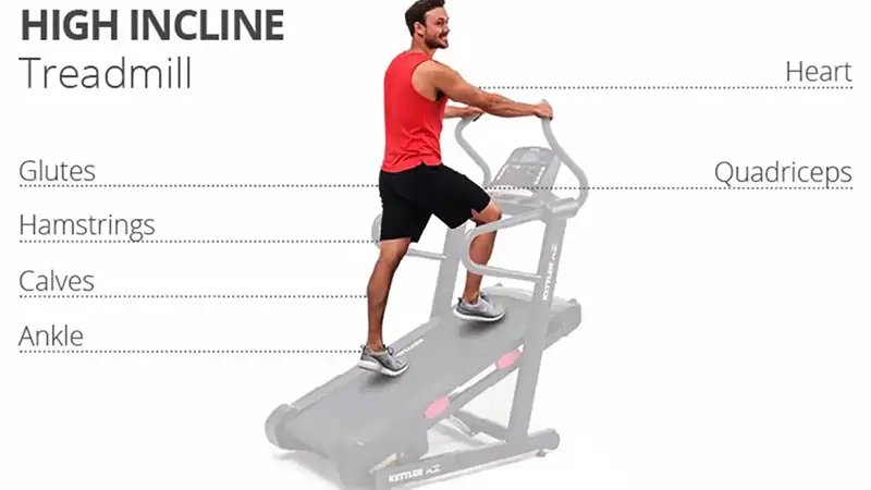 Incline-Number-On-Treadmill